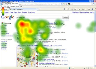 Read more about the article Why Heatmaps?